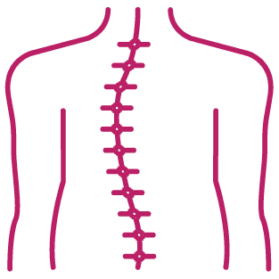 procedure image