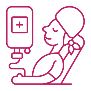 procedure image