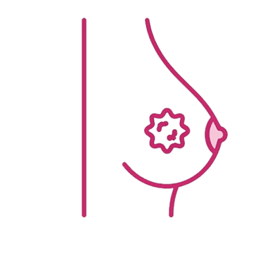 procedure image